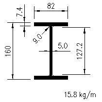 IPE 160
